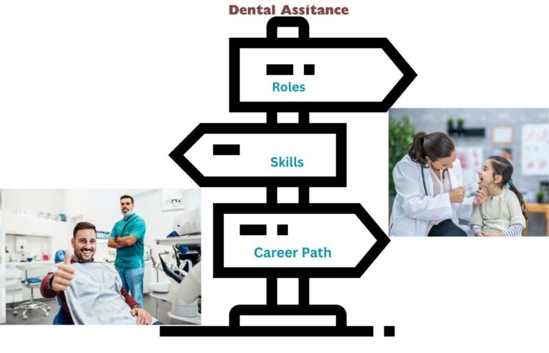Dental Assistant Role: Skills, Duties & Career Growth